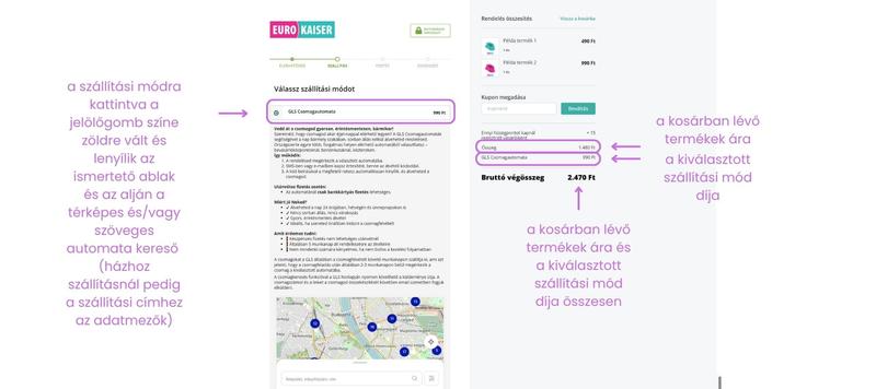 eurokaiserbolt.hu - pénztár, szállítási mód választása